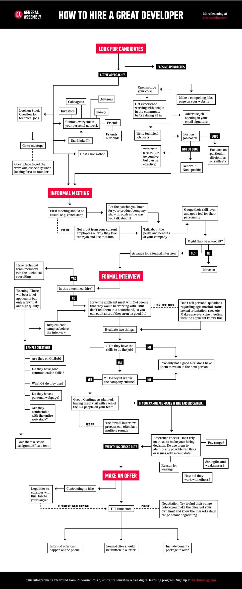 ga-hire-a-great-developer-infographic-dv