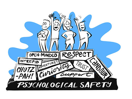 Enabling psychological safety for diversity, inclusion, and belonging