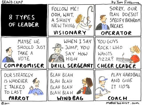 leadership styles